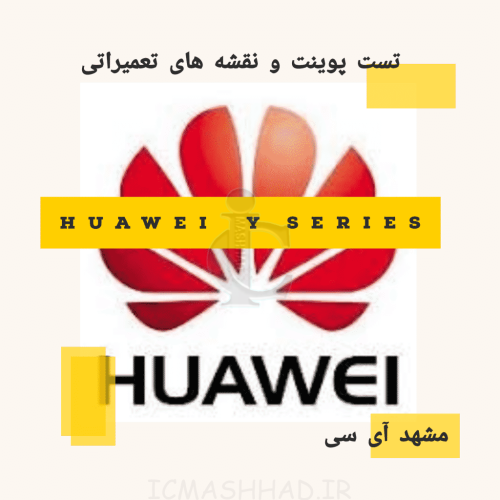 Huawei Y Series