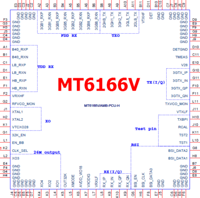 DATASHEET