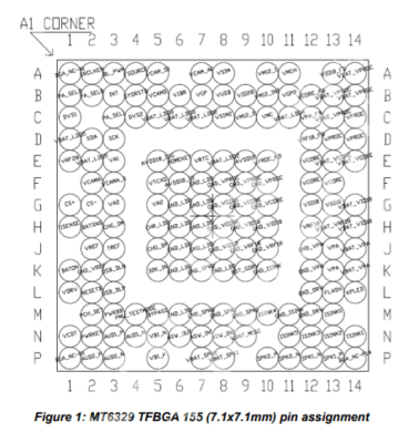 MT6329A 