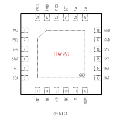 ETA6953 DATASHEET