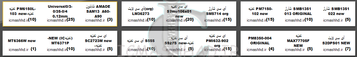 رویه ارسال سفارش