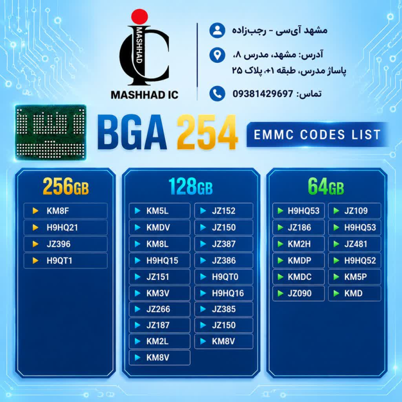 emmc 4